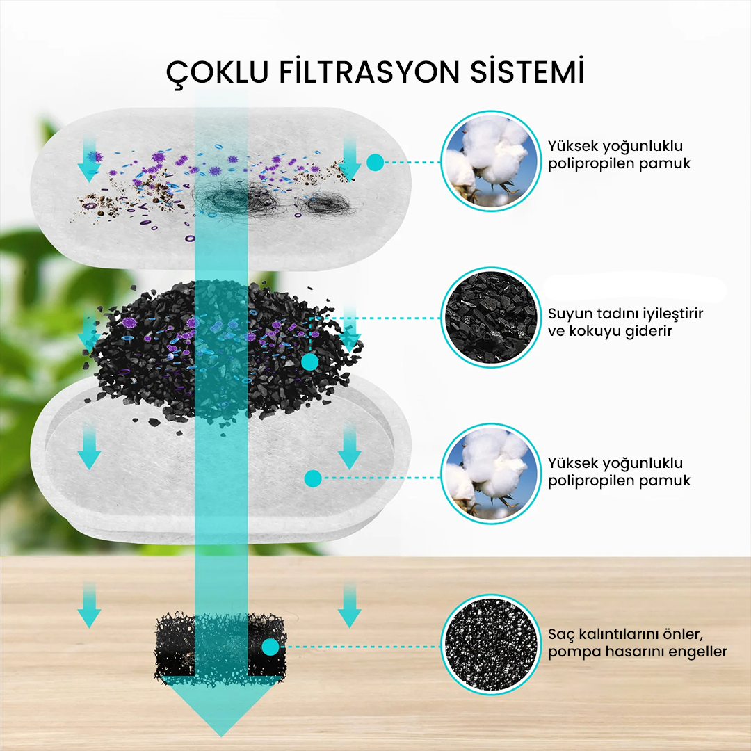 Paslanmaz Çelik Su Filtresi